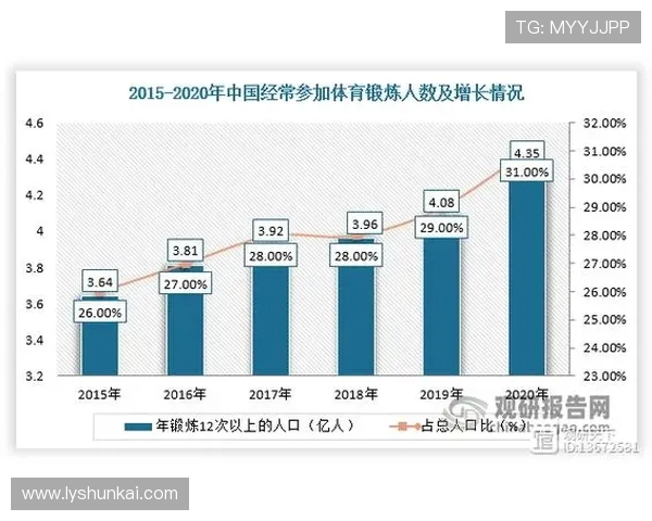 全民参与构建健康社会的多元体育运动推动可持续发展新路径