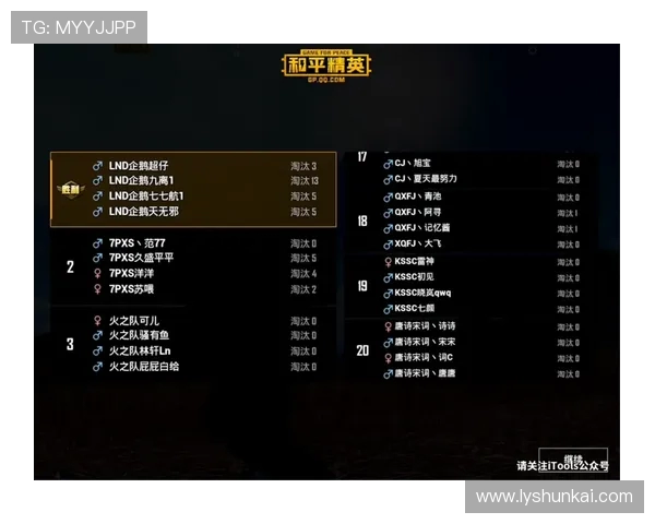 和平精英最新状态排行榜揭晓IG战队荣登第七名引发热议