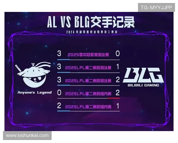 WBG与TES激烈对决 新一轮LPL赛事焦点战即将上演